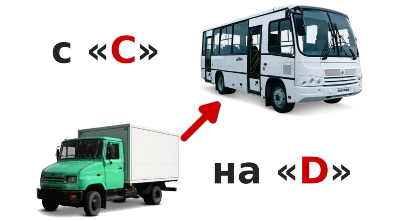 Переподготовка водителей ТС с категории «C» на категорию «D» (автобус)