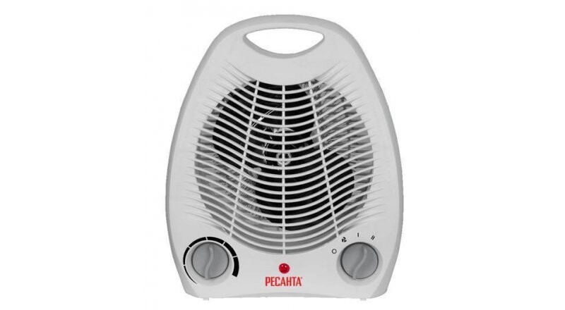 Тепловентилятор «Ресанта ТВС-1»