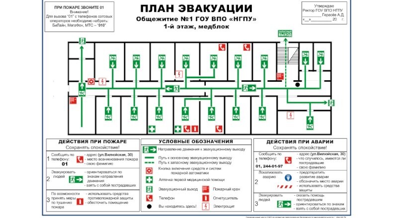 План эвакуации Локальный (400х300)