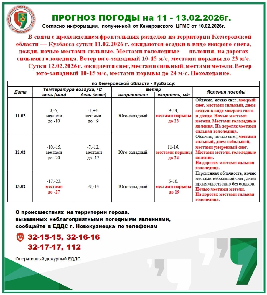 Штормовое предупреждение о погоде на 11 - 13 февраля